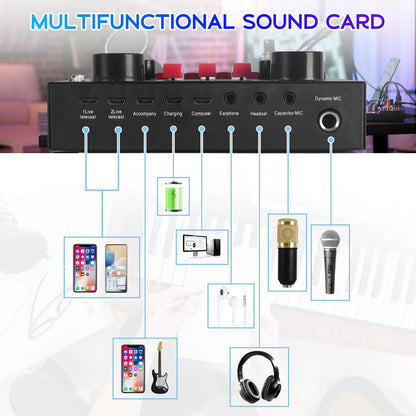Professional USB Microphone Bundle for Podcasting and Studio Recording, Ideal for Computer Use and Live Streaming