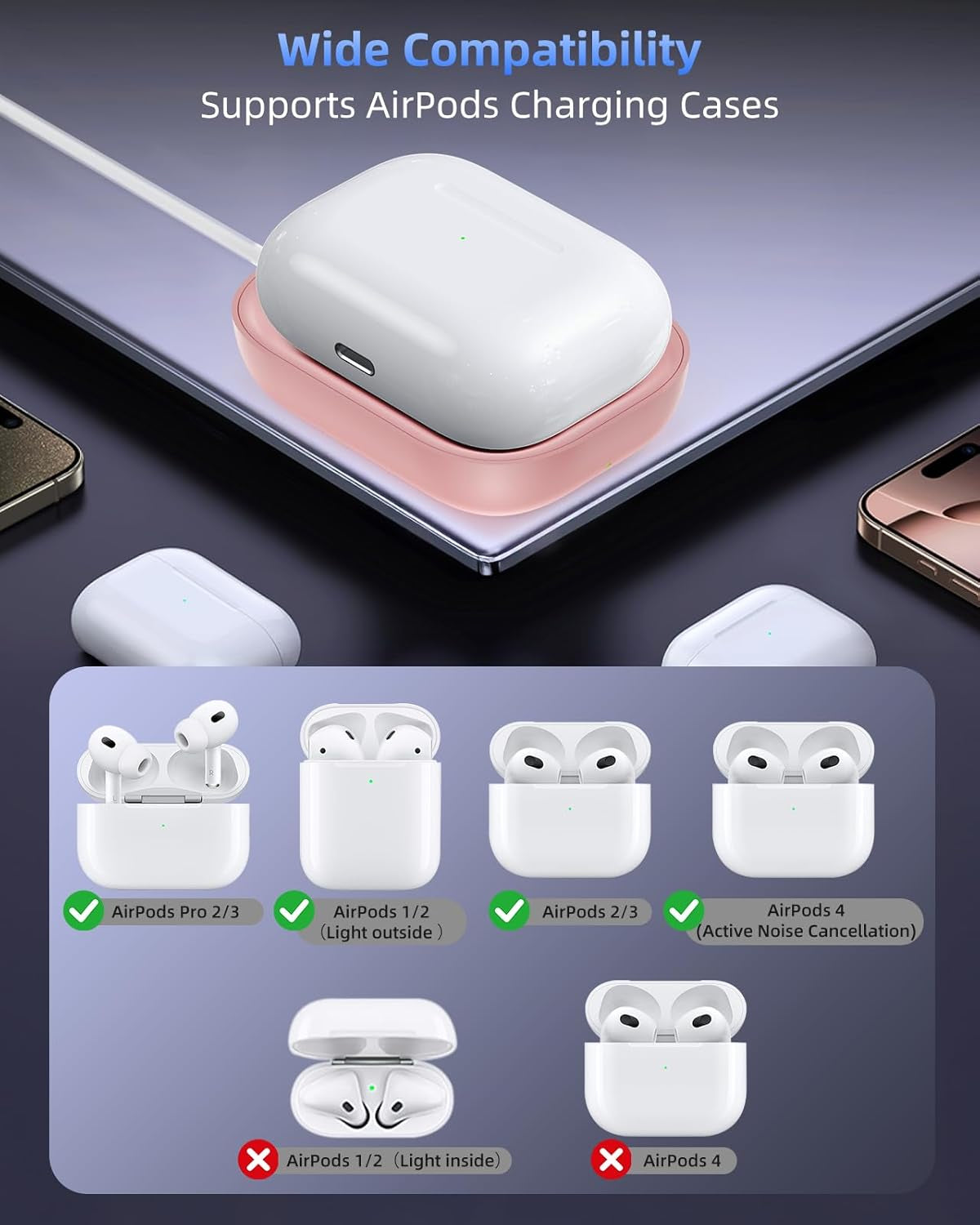 Wireless Charger for AirPods - Compatible with AirPods 4 (ANC), 3rd/2nd Generation, and New AirPods Pro 3 (2025)/2nd Generation - Slim and Compact Design for Travel and Home Office - Pink