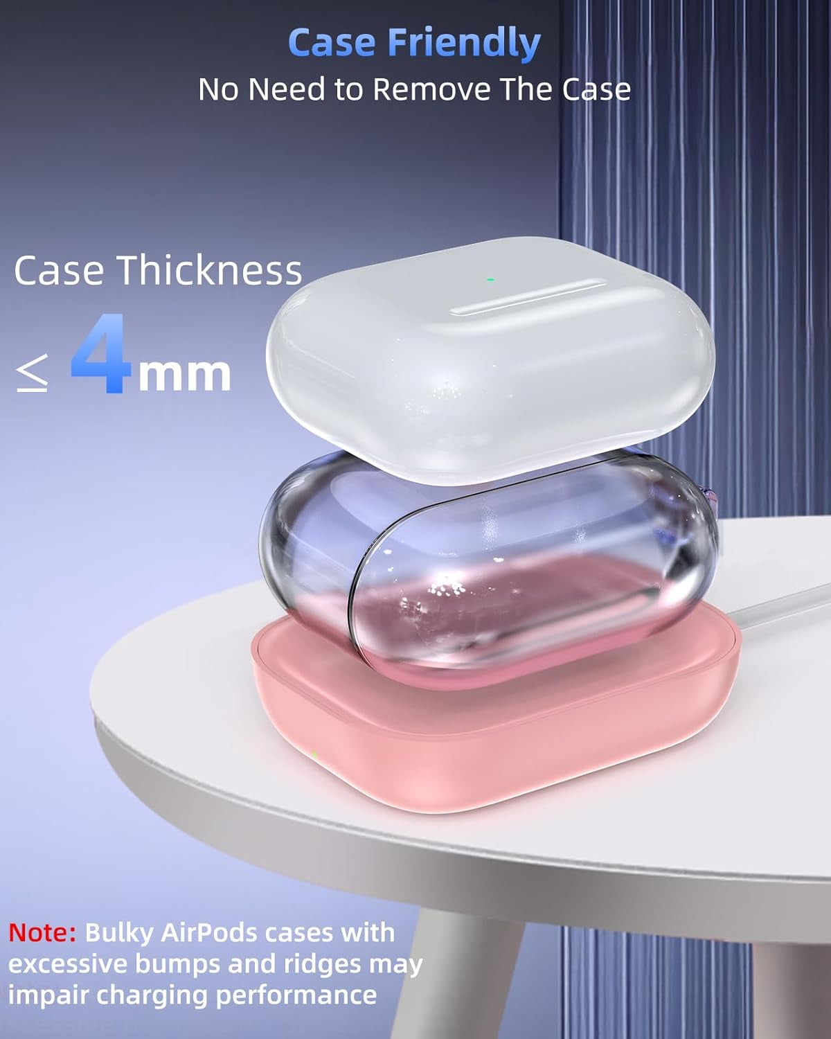 Wireless Charger for AirPods - Compatible with AirPods 4 (ANC), 3rd/2nd Generation, and New AirPods Pro 3 (2025)/2nd Generation - Slim and Compact Design for Travel and Home Office - Pink