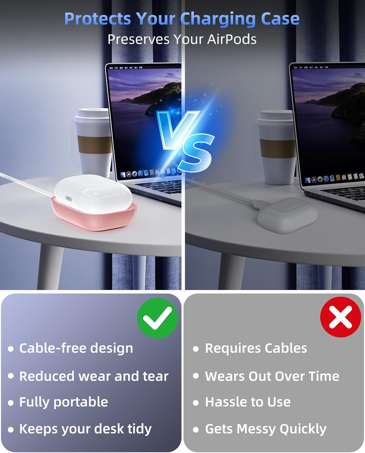 Wireless Charger for AirPods - Compatible with AirPods 4 (ANC), 3rd/2nd Generation, and New AirPods Pro 3 (2025)/2nd Generation - Slim and Compact Design for Travel and Home Office - Pink